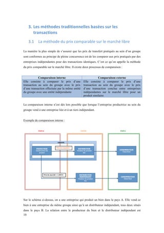 10 
3. Les 
méthodes 
traditionnelles 
basées 
sur 
les 
transactions 
3.1 La 
méthode 
du 
prix 
comparable 
sur 
le 
marché 
libre 
La manière la plus simple de s’assurer que les prix de transfert pratiqués au sein d’un groupe 
sont conformes au principe de pleine concurrence est de les comparer aux prix pratiqués par des 
entreprises indépendantes pour des transactions identiques. C’est ce qu’on appelle la méthode 
du prix comparable sur le marché libre. Il existe deux processus de comparaison : 
Comparaison interne Comparaison externe 
Elle consiste à comparer le prix d’une 
transaction au sein du groupe avec le prix 
d’une transaction effectuée par la même entité 
du groupe avec une entité indépendante 
Elle consiste à comparer le prix d’une 
transaction au sein du groupe avec le prix 
d’une transaction conclue entre entreprises 
indépendantes sur le marché libre pour un 
produit similaire 
La comparaison interne n’est dès lors possible que lorsque l’entreprise productrice au sein du 
groupe vend à une entreprise liée et à un tiers indépendant. 
Exemple de comparaison interne : 
Sur le schéma ci-dessus, on a une entreprise qui produit un bien dans le pays A. Elle vend ce 
bien à une entreprise du même groupe ainsi qu’à un distributeur indépendant, tous deux situés 
dans le pays B. La relation entre le producteur du bien et le distributeur indépendant est 
 