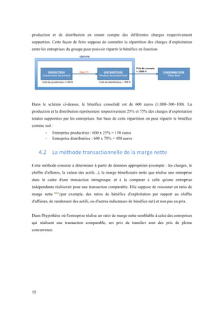 production et de distribution en tenant compte des différentes charges respectivement 
supportées. Cette façon de faire suppose de connaître la répartition des charges d’exploitation 
entre les entreprises du groupe pour pouvoir répartir le bénéfice en fonction. 
Dans le schéma ci-dessus, le bénéfice consolidé est de 600 euros (1.000–300–100). La 
production et la distribution représentent respectivement 25% et 75% des charges d’exploitation 
totales supportées par les entreprises. Sur base de cette répartition on peut répartir le bénéfice 
comme suit : 
15 
-­‐ Entreprise productrice : 600 x 25% = 150 euros 
-­‐ Entreprise distributrice : 600 x 75% = 450 euros 
4.2 La 
méthode 
transactionnelle 
de 
la 
marge 
nette 
Cette méthode consiste à déterminer à partir de données appropriées (exemple : les charges, le 
chiffre d'affaires, la valeur des actifs...), la marge bénéficiaire nette que réalise une entreprise 
dans le cadre d'une transaction intragroupe, et à la comparer à celle qu'une entreprise 
indépendante réaliserait pour une transaction comparable. Elle suppose de raisonner en ratio de 
marge nette (par exemple, des ratios de bénéfice d'exploitation par rapport au chiffre 
d'affaires, de rendement des actifs, ou d'autres indicateurs de bénéfice net) et non pas en prix. 
Dans l'hypothèse où l'entreprise réalise un ratio de marge nette semblable à celui des entreprises 
qui réalisent une transaction comparable, ses prix de transfert sont des prix de pleine 
concurrence. 
 