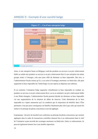 ANNEXE 
D 
: 
Exemple 
d’une 
société 
belge 
16 
Figure 17 — Cas d’une entreprise belge 
Source : Exemple personnel 
Ainsi, si une entreprise basée en Belgique vend des produits ou services à un prix relativement 
faible ou achète des produits ou services à un prix relativement élevé à une entreprise du même 
groupe située à l’étranger, cela aura pour effet de diminuer sa base imposable. Dés lors, si 
l’administration fiscale estime qu’il y a eu octroi d’avantages anormaux ou bénévoles, elle peut 
augmenter la base imposable de l’entité belge via une reprise en dépenses non admises. 
Si au contraire, l’entreprise belge augmente virtuellement sa base imposable en vendant ses 
produits ou services à un prix relativement élevé, ou en en achetant à un prix relativement faible 
à une filiale étrangère, l’administration fiscale pourrait décider de diminuer sa base imposable 
via une augmentation de la situation de début de réserves. Cette diminution de la base 
imposable ne s’opère néanmoins qu’à la condition que la majoration du bénéfice dans l’État 
partenaire n’aie pas pour conséquence un bénéfice finalement plus élevé que celui qui aurait été 
réalisé si le principe de pleine concurrence avait été appliqué. 
Conclusions : des prix de transfert non conformes au principe de pleine concurrence qui seraient 
appliqués dans le cadre de transactions contrôlées donnent lieu à un redressement dans le chef 
de l’entreprise ayant accordé des avantages anormaux ou bénévoles. Outre ce redressement, ils 
peuvent également donner lieu à une double imposition. 
 