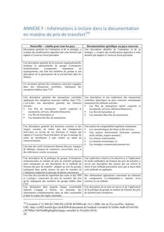 ANNEXE 
F 
: 
Informations 
à 
inclure 
dans 
la 
documentation 
en 
matière 
de 
prix 
de 
transfert166 
24 
Masterfile – valable pour tous les pays Documentation spécifique au pays concerné 
Description générale de l’entreprise et de sa stratégie, y 
compris des modifications apportées par cette dernière par 
rapport à l’exercice fiscal précédent 
Une description détaillée de l’entreprise et de sa 
stratégie, y compris des modifications apportées à cette 
dernière par rapport à l’exercice fiscal précédent 
Une description générale de la structure organisationnelle, 
juridique et opérationnelle du groupe d’entreprises 
multinationales (comprenant notamment un 
organigramme, une liste des membres du groupe et une 
description de la participation de la société-mère dans les 
filiales) 
Un inventaire général des entreprises associées engagées 
dans des transactions contrôlées, impliquant des 
entreprises établies dans l’UE 
Une description générale des transactions contrôlées 
impliquant des entreprises associées établies dans l’UE, 
c’est-à-dire une description générale des éléments 
suivants : 
• Les flux de transaction (actifs corporels et 
incorporels, services, éléments financiers), 
• Les flux de facturation, et 
• Les montants des flux de transactions 
Une description et une explication des transactions 
contrôlées spécifiques au pays concerné, mentionnant 
notamment les éléments suivants : 
• Les flux de transactions (actifs corporels et 
incorporels, services, éléments financiers), 
• Les flux de facturation, et 
• Les montants dans flux de transactions 
Une description générale des fonctions exercées et des 
risques assumés de même que des changements 
intervenus au niveau de ces fonctions et risques par 
rapport à l’exercice fiscal précédent, tel que le passage du 
statut de distributeur à part entière au statut de 
commissionnaire 
Une analyse de comparabilité englobant notamment : 
• Les caractéristiques des biens et des services, 
• Une analyse fonctionnelle (fonctions exercées, 
actifs utilisés, risques assumés) 
• Les clauses contractuelles, 
• La situation économique, et 
• Les stratégies commerciales poursuivies 
Une liste des actifs incorporels détenus (brevets, marques 
de fabrique, marques de commerce, savoir-faire, etc.) et 
des redevances versées ou perçues 
Une description de la politique du groupe d’entreprises 
multinationales en matière de prix de transfert pratiqués 
entre entreprises ou une description de la méthode de 
fixation des prix de transfert adoptée au sein du groupe, 
expliquant dans quelle mesure les prix de transfert de 
l’entreprise respectent le principe de pleine concurrence 
Une explication relative à la sélection et à l’application 
de la/des méthode(s) de fixation des prix de transfert, à 
savoir une description des raisons qui ont motivé le 
choix d’une méthode particulière ainsi que la façon dont 
cette méthode est appliquée 
Une liste des accords de répartition des couts et des APP 
et « rulings » concernant les prix de transfert, dés lors 
qu’ils impliquent des membres du groupe établis dans 
l’UE 
Des informations appropriées concernant les éléments 
de comparaison (« comparables ») internes et/ou 
externes, le cas échéant 
Une déclaration dans laquelle chaque contribuable 
national s’engage à fournir, sur demande, des 
informations complémentaires dans un délai raisonnable 
et dans le respect des règles nationales 
Une description de la mise en oeuvre et de l’application 
de la politique du groupe en matière de fixation des prix 
de transfert entre entreprises 
166 Circulaire n° Ci.RH.421/580.456 (AFER 40/2006) dd. 14.11.2006, Site de FisconetPlus, Adresse 
URL: http://ccff02.minfin.fgov.be/KMWeb/document.do?method=view&id=fc7e698c-9adb-4514-b39e-c45740bce7a6# 
findHighlighted (page consultée le 24 juillet 2014) 
 