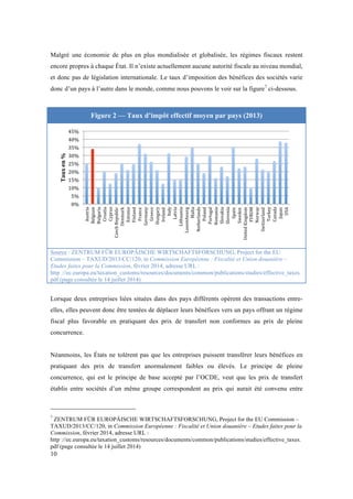 Malgré une économie de plus en plus mondialisée et globalisée, les régimes fiscaux restent 
encore propres à chaque État. Il n’existe actuellement aucune autorité fiscale au niveau mondial, 
et donc pas de législation internationale. Le taux d’imposition des bénéfices des sociétés varie 
donc d’un pays à l’autre dans le monde, comme nous pouvons le voir sur la figure7 ci-dessous. 
10 
Figure 2 — Taux d’impôt effectif moyen par pays (2013) 
45% 
40% 
35% 
30% 
25% 
20% 
15% 
10% 
5% 
0% 
Austria 
Belgium 
Bulgaria 
Croatia 
Cyprus 
Denmark 
Estonia 
Finland 
France 
Germany 
Greece 
Hungary 
Ireland 
Czech 
Republic 
Lithuania 
Italy 
Latvia 
Luxembourg 
Netherlands 
Malta 
Poland 
Portugal 
Romania 
Slovakia 
Slovenia 
Spain 
Sweden 
FYROM 
Norway 
United 
Kingdom 
Turkey 
Canada 
Japan 
Switzerland 
USA 
Taux 
en 
% 
Source : ZENTRUM FÜR EUROPÄISCHE WIRTSCHAFTSFORSCHUNG, Project for the EU 
Commission – TAXUD/2013/CC/120, in Commission Européenne : Fiscalité et Union douanière – 
Etudes faites pour la Commission, février 2014, adresse URL : 
http ://ec.europa.eu/taxation_customs/resources/documents/common/publications/studies/effective_taxes. 
pdf (page consultée le 14 juillet 2014) 
Lorsque deux entreprises liées situées dans des pays différents opèrent des transactions entre-elles, 
elles peuvent donc être tentées de déplacer leurs bénéfices vers un pays offrant un régime 
fiscal plus favorable en pratiquant des prix de transfert non conformes au prix de pleine 
concurrence. 
Néanmoins, les États ne tolèrent pas que les entreprises puissent transférer leurs bénéfices en 
pratiquant des prix de transfert anormalement faibles ou élevés. Le principe de pleine 
concurrence, qui est le principe de base accepté par l’OCDE, veut que les prix de transfert 
établis entre sociétés d’un même groupe correspondent au prix qui aurait été convenu entre 
7 ZENTRUM FÜR EUROPÄISCHE WIRTSCHAFTSFORSCHUNG, Project for the EU Commission – 
TAXUD/2013/CC/120, in Commission Européenne : Fiscalité et Union douanière – Etudes faites pour la 
Commission, février 2014, adresse URL : 
http ://ec.europa.eu/taxation_customs/resources/documents/common/publications/studies/effective_taxes. 
pdf (page consultée le 14 juillet 2014) 
 