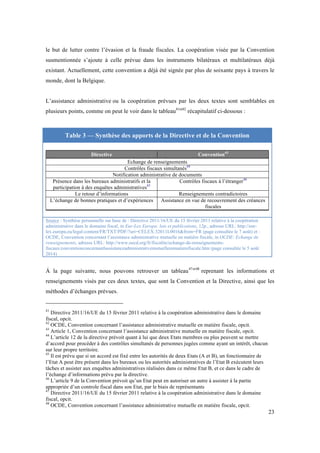 le but de lutter contre l’évasion et la fraude fiscales. La coopération visée par la Convention 
susmentionnée s’ajoute à celle prévue dans les instruments bilatéraux et multilatéraux déjà 
existant. Actuellement, cette convention a déjà été signée par plus de soixante pays à travers le 
monde, dont la Belgique. 
L’assistance administrative ou la coopération prévues par les deux textes sont semblables en 
plusieurs points, comme on peut le voir dans le tableau41et42 récapitulatif ci-dessous : 
23 
Table 3 — Synthèse des apports de la Directive et de la Convention 
Directive Convention43 
Echange de renseignements 
Contrôles fiscaux simultanés44 
Notification administrative de documents 
Présence dans les bureaux administratifs et la 
participation à des enquêtes administratives45 
Contrôles fiscaux à l’étranger46 
Le retour d’informations Renseignements contradictoires 
L’échange de bonnes pratiques et d’expériences Assistance en vue de recouvrement des créances 
fiscales 
Source : Synthèse personnelle sur base de : Directive 2011/16/UE du 15 février 2011 relative à la coopération 
administrative dans le domaine fiscal, in Eur-Lex Europa: lois et publications, 12p., adresse URL: http://eur-lex. 
europa.eu/legal-content/FR/TXT/PDF/?uri=CELEX:32011L0016&from=FR (page consultée le 7 août) et : 
OCDE, Convention concernant l’assistance administrative mutuelle en matière fiscale, in OCDE: Echange de 
renseignements, adresse URL: http://www.oecd.org/fr/fiscalite/echange-de-renseignements-fiscaux/ 
conventionconcernantlassistanceadministrativemutuelleenmatierefiscale.htm (page consultée le 5 août 
2014) 
Á la page suivante, nous pouvons retrouver un tableau47et48 reprenant les informations et 
renseignements visés par ces deux textes, que sont la Convention et la Directive, ainsi que les 
méthodes d’échanges prévues. 
41 Directive 2011/16/UE du 15 février 2011 relative à la coopération administrative dans le domaine 
fiscal, opcit. 
42 OCDE, Convention concernant l’assistance administrative mutuelle en matière fiscale, opcit. 
43 Article 1, Convention concernant l’assistance administrative mutuelle en matière fiscale, opcit. 
44 L’article 12 de la directive prévoit quant à lui que deux Etats membres ou plus peuvent se mettre 
d’accord pour procéder à des contrôles simultanés de personnes jugées comme ayant un intérêt, chacun 
sur leur propre territoire. 
45 Il est prévu que si un accord est fixé entre les autorités de deux Etats (A et B), un fonctionnaire de 
l’Etat A peut être présent dans les bureaux ou les autorités administratives de l’Etat B exécutent leurs 
tâches et assister aux enquêtes administratives réalisées dans ce même Etat B, et ce dans le cadre de 
l’échange d’informations prévu par la directive. 
46 L’article 9 de la Convention prévoit qu’un Etat peut en autoriser un autre à assister à la partie 
appropriée d’un controle fiscal dans son Etat, par le biais de représentants 
47 Directive 2011/16/UE du 15 février 2011 relative à la coopération administrative dans le domaine 
fiscal, opcit. 
48 OCDE, Convention concernant l’assistance administrative mutuelle en matière fiscale, opcit. 
 