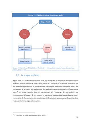 39 
Figure 8 — Schématisation du risque d'audit 
Source : OBERT, R. et MAIRESSE, M.-P., DSCG 4 — Comptabilité et audit, France, Dunod, 4ème 
édition, 2012, p. 462. 
3.2 Le 
risque 
inhérent 
Après avoir fixé un niveau de risque d’audit jugé acceptable, le réviseur d’entreprises se doit 
d’estimer le risque inhérent. C’est le risque général de l’entreprise, c’est à dire la probabilité que 
des anomalies significatives se retrouvent dans les comptes annuels de l’entreprise suite à des 
erreurs ou à de la fraude, indépendamment des systèmes de contrôle interne spécifiques mis en 
place 89 . Ce risque découle donc des particularités de l’entreprise, de ses activités, son 
environnement et la nature de ses comptes et opérations, mais aussi de la qualité de personnel 
responsable, de l’organisation interne générale, de la situation économique et financière et du 
risque général lié au type de transactions. 
89 VAN HOOF, E., Audit international, opcit., slide 22. 
 