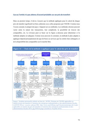 79 
Cas 
ou 
l’entité 
n’a 
pas 
obtenu 
d’accord 
préalable 
sur 
ses 
prix 
de 
transfert 
Dans un premier temps, il devra s’assurer que la méthode appliquée pour le calcul de chaque 
prix de transfert significatif est bien cohérente avec celles proposées par l’OCDE. Comme nous 
l’avons constaté, la plupart des pays s’alignent sur ces méthodes. Les méthodes choisies peuvent 
varier selon la nature des transactions, leur complexité, la possibilité de trouver des 
comparables, etc. Le réviseur peut se baser sur la figure ci-dessous pour déterminer si la 
méthode adoptée est adéquate. Comme nous pouvons le constater, la méthode la plus adaptée à 
appliquer dépend principalement du type de biens ou services que les entités liées échangent, et 
de la disponibilité des comparables sur le marché libre. 
Figure 14 — Choix de la méthode à appliquer pour le calcul des prix de transfert 
Source : Synthèse personnelle réalisée sur base de : OCDE, Principes de l’OCDE applicables en 
matière de prix de transfert à l’intention des entreprises multinationales et des administrations fiscales, 
in OCDE ilibrary: taxation, adresse URL: http://www.oecd-ilibrary.org/fr/taxation/principes-de-l-ocde-applicables- 
en-matiere-de-prix-de-transfert-a-l-intention-des-entreprises-multinationales-et-des-administrations- 
fiscales-2010_tpg-2010-fr (page consultée le 10 juillet 2014) 
 