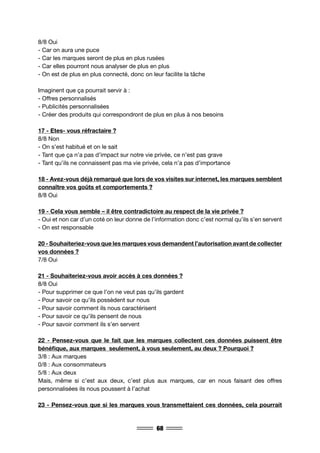 68
8/8 Oui
- Car on aura une puce
- Car les marques seront de plus en plus rusées
- Car elles pourront nous analyser de plus en plus
- On est de plus en plus connecté, donc on leur facilite la tâche
Imaginent que ça pourrait servir à :
- Offres personnalisés
- Publicités personnalisées
- Créer des produits qui correspondront de plus en plus à nos besoins
17 - Etes- vous réfractaire ?
8/8 Non
- On s’est habitué et on le sait
- Tant que ça n’a pas d’impact sur notre vie privée, ce n’est pas grave
- Tant qu’ils ne connaissent pas ma vie privée, cela n’a pas d’importance
18 - Avez-vous déjà remarqué que lors de vos visites sur internet, les marques semblent
connaître vos goûts et comportements ?
8/8 Oui
19 - Cela vous semble – il être contradictoire au respect de la vie privée ?
- Oui et non car d’un coté on leur donne de l’information donc c’est normal qu’ils s’en servent
- On est responsable
20 - Souhaiteriez-vous que les marques vous demandent l’autorisation avant de collecter
vos données ?
7/8 Oui
21 - Souhaiteriez-vous avoir accès à ces données ?
8/8 Oui
- Pour supprimer ce que l’on ne veut pas qu’ils gardent
- Pour savoir ce qu’ils possèdent sur nous
- Pour savoir comment ils nous caractérisent
- Pour savoir ce qu’ils pensent de nous
- Pour savoir comment ils s’en servent
22 - Pensez-vous que le fait que les marques collectent ces données puissent être
bénéfique, aux marques seulement, à vous seulement, au deux ? Pourquoi ?
3/8 : Aux marques
0/8 : Aux consommateurs
5/8 : Aux deux
Mais, même si c’est aux deux, c’est plus aux marques, car en nous faisant des offres
personnalisées ils nous poussent à l’achat
23 - Pensez-vous que si les marques vous transmettaient ces données, cela pourrait
 