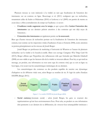 28 
Plusieurs travaux se sont intéressés à la viralité en tant que focalisation de l’attention des 
internautes sur un contenu en ligne. Beauvisage et al. (2011) soulignent que ces recherches, 
notamment celles de Szabo et Huberman (2010) et Leskovec et al. (2009) ont permis de mettre en 
avant deux « effets contradictoires du temps sur l’audience » à savoir : 
- L’audience totale augmente avec le temps, ce qui a pour effet d’attirer l’attention des 
internautes car ces derniers prêtent attention à des contenus qui ont déjà reçus de 
l’attention ; 
- L’attention des internautes est également portée sur la nouveauté. 
Bien que d’autres travaux de recherches portant sur la focalisation de l’attention des internautes 
existent, tout comme sur les trajectoires virales d’audiences (Crane et Sornette 2008), notre attention 
se portera principalement sur les travaux de Jonah Berger. 
Jonah Berger est professeur de marketing à l’université de Wharton et l’auteur de plusieurs 
recherches sur la viralité et le bouche-à-oreille. Dans son ouvrage Contagious: Why Things Catch On 
(2013), Berger affirme que l’hypothèse des influenceurs telle que formulée par Malcolm Gladwell 
(2008) est non-valide et que les facteurs clés de la viralité se trouvent ailleurs. Pour lui, ce qui rend un 
message, un produit, une information ou tout autre type de contenu viral, que ce soit en ligne ou 
hors-ligne, c’est avant tout les caractéristiques intrinsèques de ces derniers. 
Les caractéristiques des contenus ou des produits capables de susciter une dynamique 
d’adoption ou de diffusion virale sont, selon Berger au nombre de six. Il s’agit du cadre d’analyse 
STEPPS (Berger 2013) : 
Social 
Currency Triggers Emotion Public Practical 
Value Stories 
Figure 3 - Le modèle STEPPS de Jonah Berger (2013) 
- Social currency (monnaie social) : selon Jonah Berger, les gens se soucient des 
représentations qu’ont leur environnement d’eux. Pour cela, un produit ou une information 
doit permettre à ces derniers de se différencier, de « trouver leur remarquabilité intérieure » 
 