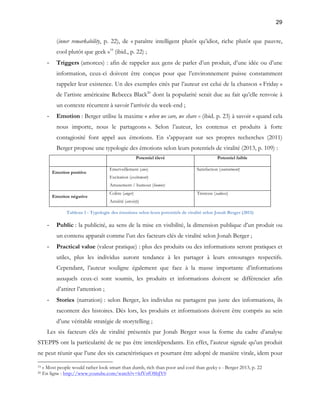 29 
(inner remarkability, p. 22), de « paraître intelligent plutôt qu’idiot, riche plutôt que pauvre, 
cool plutôt que geek »19 (ibid., p. 22) ; 
- Triggers (amorces) : afin de rappeler aux gens de parler d’un produit, d’une idée ou d’une 
information, ceux-ci doivent être conçus pour que l’environnement puisse constamment 
rappeler leur existence. Un des exemples cités par l’auteur est celui de la chanson « Friday » 
de l’artiste américaine Rebecca Black20 dont la popularité serait due au fait qu’elle renvoie à 
un contexte récurrent à savoir l’arrivée du week-end ; 
- Emotion : Berger utilise la maxime « when we care, we share » (ibid. p. 23) à savoir « quand cela 
nous importe, nous le partageons ». Selon l’auteur, les contenus et produits à forte 
contagiosité font appel aux émotions. En s’appuyant sur ses propres recherches (2011) 
Berger propose une typologie des émotions selon leurs potentiels de viralité (2013, p. 109) : 
Potentiel élevé Potentiel faible 
Emotion positive 
Emerveillement (awe) 
Excitation (excitement) 
Amusement / humour (humor) 
Satisfaction (contentment) 
Emotion négative 
Colère (anger) 
Anxiété (anxiety) 
Tristesse (sadness) 
Tableau 1 - Typologie des émotions selon leurs potentiels de viralité selon Jonah Berger (2013) 
- Public : la publicité, au sens de la mise en visibilité, la dimension publique d’un produit ou 
un contenu apparaît comme l’un des facteurs clés de viralité selon Jonah Berger ; 
- Practical value (valeur pratique) : plus des produits ou des informations seront pratiques et 
utiles, plus les individus auront tendance à les partager à leurs entourages respectifs. 
Cependant, l’auteur souligne également que face à la masse importante d’informations 
auxquels ceux-ci sont soumis, les produits et informations doivent se différencier afin 
d’attirer l’attention ; 
- Stories (narration) : selon Berger, les individus ne partagent pas juste des informations, ils 
racontent des histoires. Dès lors, les produits et informations doivent être compris au sein 
d’une véritable stratégie de storytelling ; 
Les six facteurs clés de viralité présentés par Jonah Berger sous la forme du cadre d’analyse 
STEPPS ont la particularité de ne pas être interdépendants. En effet, l’auteur signale qu’un produit 
ne peut réunir que l’une des six caractéristiques et pourtant être adopté de manière virale, idem pour 
19 « Most people would rather look smart than dumb, rich than poor and cool than geeky » - Berger 2013, p. 22 
20 En ligne : http://www.youtube.com/watch?v=kfVsfOSbJY0 
 