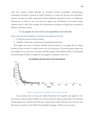 64 
virale d’un contenu semble dépendre de nombreux facteurs contrôlables (caractéristiques 
intrinsèques du produit, activation de leaders d’opinion) et surtout des facteurs non maîtrisables : 
contexte, réception du public, temporalité, hasard, algorithmes permettant la mise en visibilité des 
informations etc. Dans ce sens, nous pouvons signaler que l’identification de potentiel leaders 
d’opinion dans le cadre d’une stratégie de communication numérique ne permet pas de garantir la 
diffusion virale d’un contenu. 
b. Le graphe de sites web et nos hypothèses de recherche 
Nous avons émis deux hypothèses concernant notre graphe de sites web : 
1. Il s’agit d’un réseau invariant d’échelle ; 
2. Equaldex s’inscrit dans un processus d’attachement préférentiel ; 
Pour rappel, un réseau à invariance d’échelle (scale-free network) est un graphe dont les degrés 
(nombre de liens entrants et sortants) suivent une loi de puissance. Il pourrait paraître logique que 
notre graphe de sites web soit à invariance d’échelle, puisque selon Barabási (2003), cette propriété 
est caractéristique du Web. Les degrés de notre graphe sont répartis comme suit : 
Une répartition des liens selon une loi de puissance 
0 50 100 150 200 250 300 350 400 450 
Degré 
Figure 16 - Le graphe des droits LGBT, un réseau invariant d'échelle 
80 
70 
60 
50 
40 
30 
20 
10 
0 
Nous sommes donc en mesure de valider l’hypothèse selon laquelle notre graphe de sites 
Nombre de sites 
web serait un réseau invariant d’échelle. Les sites web ayant les degrés les plus élevés sont l’annuaire 
Gayellowpages.com : 409 liens, dont 407 liens sortants, puis le média Advocate.com : 253 liens dont 
239 entrants et enfin le site de l’ONG Human Rights Campaign : 240 liens (tous entrants). 
 