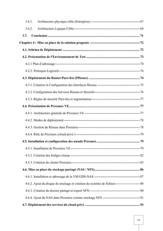 VII
3.6.1. Architecture physique cible (Entreprise) ---------------------------------------------67
3.6.2. Architecture Logique Cible-------------------------------------------------------------68
3.7. Conclusion................................................................................................................ 71
Chapitre 4 : Mise en place de la solution proposée ----------------------------------------------72
4.1. Schéma de Déploiement .............................................................................................. 72
4.2. Présentation de l'Environnement de Test ................................................................. 73
4.2.1 Plan d’adressage------------------------------------------------------------------------------74
4.2.2. Prérequis Logiciels --------------------------------------------------------------------------74
4.3. Déploiement du Router/Pare-feu (PfSense) .............................................................. 74
4.3.1. Création et Configuration des Interfaces Réseau ---------------------------------------75
4.3.2. Configuration des Services Réseau et Sécurité------------------------------------------76
4.3.3. Règles de sécurité Pare-feu et segmentation---------------------------------------------77
4.4. Présentation de Proxmox VE...................................................................................... 77
4.4.1. Architecture générale de Proxmox VE ---------------------------------------------------77
4.4.2. Modes de déploiement----------------------------------------------------------------------78
4.4.3. Gestion du Réseau dans Proxmox---------------------------------------------------------78
4.4.4. Rôle de Proxmox (cloud privé ) -----------------------------------------------------------79
4.5. Installation et configuration des nœuds Proxmox .................................................... 79
4.5.1. Installation de Proxmox VE----------------------------------------------------------------79
4.5.2. Création des bridges réseau ----------------------------------------------------------------82
4.5.3. Création du cluster Proxmox---------------------------------------------------------------83
4.6. Mise en place du stockage partagé (NAS / NFS)....................................................... 86
4.6.1. Installation et adressage de la VM GDS-NAS ------------------------------------------87
4.6.2. Ajout du disque de stockage et création du système de fichiers ----------------------88
4.6.3. Création du dossier partagé et export NFS-----------------------------------------------90
4.6.4. Ajout du NAS dans Proxmox comme stockage NFS ----------------------------------91
4.7. Déploiement des services du cloud privé ................................................................... 93
 