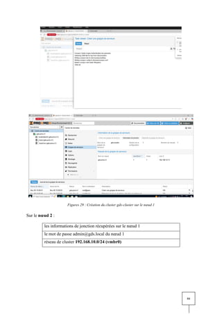 84
Figures 29 : Création du cluster gds-cluster sur le nœud 1
Sur le nœud 2 :
les informations de jonction récupérées sur le nœud 1
le mot de passe admin@gds.local du nœud 1
réseau de cluster 192.168.10.0/24 (vmbr0)
 