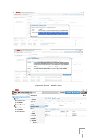 85
Figures 30 : le nœud 2 rejoint le cluster
 