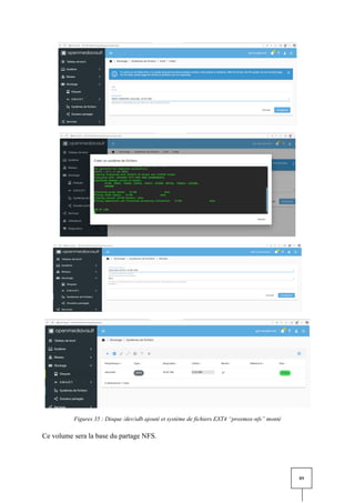 89
Figures 35 : Disque /dev/sdb ajouté et système de fichiers EXT4 “proxmox-nfs” monté
Ce volume sera la base du partage NFS.
 