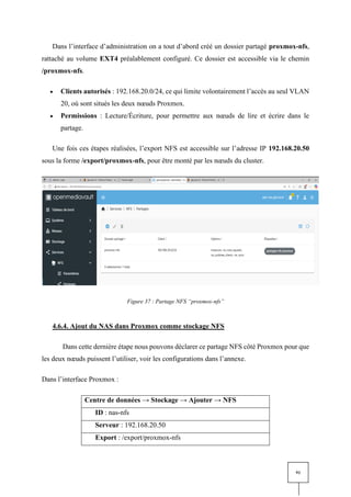 91
Dans l’interface d’administration on a tout d’abord créé un dossier partagé proxmox-nfs,
rattaché au volume EXT4 préalablement configuré. Ce dossier est accessible via le chemin
/proxmox-nfs.
• Clients autorisés : 192.168.20.0/24, ce qui limite volontairement l’accès au seul VLAN
20, où sont situés les deux nœuds Proxmox.
• Permissions : Lecture/Écriture, pour permettre aux nœuds de lire et écrire dans le
partage.
Une fois ces étapes réalisées, l’export NFS est accessible sur l’adresse IP 192.168.20.50
sous la forme /export/proxmox-nfs, pour être monté par les nœuds du cluster.
Figure 37 : Partage NFS “proxmox-nfs”
4.6.4. Ajout du NAS dans Proxmox comme stockage NFS
Dans cette dernière étape nous pouvons déclarer ce partage NFS côté Proxmox pour que
les deux nœuds puissent l’utiliser, voir les configurations dans l’annexe.
Dans l’interface Proxmox :
Centre de données → Stockage → Ajouter → NFS
ID : nas-nfs
Serveur : 192.168.20.50
Export : /export/proxmox-nfs
 