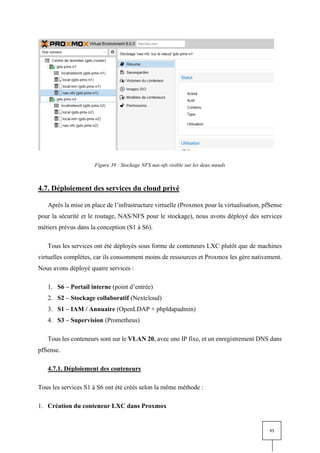 93
Figure 39 : Stockage NFS nas-nfs visible sur les deux nœuds
4.7. Déploiement des services du cloud privé
Après la mise en place de l’infrastructure virtuelle (Proxmox pour la virtualisation, pfSense
pour la sécurité et le routage, NAS/NFS pour le stockage), nous avons déployé des services
métiers prévus dans la conception (S1 à S6).
Tous les services ont été déployés sous forme de conteneurs LXC plutôt que de machines
virtuelles complètes, car ils consomment moins de ressources et Proxmox les gère nativement.
Nous avons déployé quatre services :
1. S6 – Portail interne (point d’entrée)
2. S2 – Stockage collaboratif (Nextcloud)
3. S1 – IAM / Annuaire (OpenLDAP + phpldapadmin)
4. S3 – Supervision (Prometheus)
Tous les conteneurs sont sur le VLAN 20, avec une IP fixe, et un enregistrement DNS dans
pfSense.
4.7.1. Déploiement des conteneurs
Tous les services S1 à S6 ont été créés selon la même méthode :
1. Création du conteneur LXC dans Proxmox
 