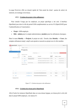 107
La page Overview offre un résumé rapide de l’état actuel du cloud : quotas de calcul, de
mémoire, de stockage et de réseau.
4.9.3. Création du projet et des utilisateurs
Pour simuler l’usage par les employés, un projet spécifique a été créé. L’interface
OpenStack joue alors le rôle de portail IAM complémentaire au service S1 (OpenLDAP) pour
l’authentification et l’autorisation :
• Projet : GDS-employés
• Rôle : admin pour le compte administrateur, member pour les utilisateurs classiques.
Dans le menu Identity → Projects, le projet est créé. Ensuite, dans Identity → Users, des
comptes utilisateurs (emp1, emp2) sont ajoutés et associés au projet avec le rôle membre.
Figure 57 : Création du projet et des utilisateurs
4.9.4. Création du réseau privé OpenStack
Afin d’isoler les instances OpenStack dans un sous-réseau logique, un réseau privé a été créé
dans le projet GDS-employés, voir annexe II :
 