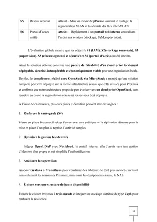 113
S5 Réseau sécurisé Atteint – Mise en œuvre de pfSense assurant le routage, la
segmentation VLAN et la sécurité des flux inter-VLAN.
S6 Portail d’accès
unifié
Atteint – Déploiement d’un portail web interne centralisant
l’accès aux services (stockage, IAM, supervision).
L’évaluation globale montre que les objectifs S1 (IAM), S2 (stockage souverain), S3
(supervision), S5 (réseau segmenté et sécurisé) et S6 (portail d’accès) ont été atteints.
Ainsi, la solution obtenue constitue une preuve de faisabilité d’un cloud privé localement
déployable, sécurisé, interopérable et économiquement viable pour une organisation locale.
De plus, le complément réalisé avec OpenStack via MicroStack a montré qu’une solution
complète peut être déployée sur la même infrastructure réseau que celle utilisée pour Proxmox
et confirme que notre architecture proposée peut évoluer vers un cloud privé OpenStack, sans
remettre en cause la segmentation réseau ni les services déjà déployés.
À l’issue de ces travaux, plusieurs pistes d’évolution peuvent être envisagées :
1. Renforcer la sauvegarde (S4)
Mettre en place Proxmox Backup Server avec une politique et la réplication distante pour la
mise en place d’un plan de reprise d’activité complet.
2. Optimiser la gestion des identités
Intégrer OpenLDAP avec Nextcloud, le portail interne, afin d’avoir vers une gestion
d’identités plus propre et qui simplifie l’authentification.
3. Améliorer la supervision
Associer Grafana à Prometheus pour construire des tableaux de bord plus avancés, incluant
non seulement les ressources Proxmox, mais aussi les équipements réseau, le NAS
4. Évoluer vers une structure de haute disponibilité
Étendre le cluster Proxmox à trois nœuds et intégrer un stockage distribué de type Ceph pour
renforcer la résilience.
 