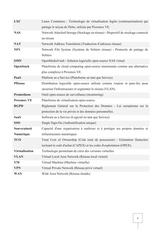 X
LXC Linux Containers - Technologie de virtualisation légère (conteneurisation) qui
partage le noyau de l'hôte, utilisée par Proxmox VE.
NAS Network Attached Storage (Stockage en réseau) - Dispositif de stockage connecté
au réseau
NAT Network Address Translation (Traduction d’adresses réseau)
NFS Network File System (Système de fichiers réseau) - Protocole de partage de
fichiers
OMV OpenMediaVault - Solution logicielle open-source NAS virtuel
OpenStack Plateforme de cloud computing open-source mentionnée comme une alternative
plus complexe à Proxmox VE.
PaaS Platform as a Service (Plateforme en tant que Service)
PfSense Distribution logicielle open-source utilisée comme routeur et pare-feu pour
sécuriser l'infrastructure et segmenter le réseau (VLAN).
Prometheus Outil open-source de surveillance (monitoring)
Proxmox VE Plateforme de virtualisation open-source
RGPD Règlement Général sur la Protection des Données - Loi européenne sur la
protection de la vie privée et des données personnelles.
SaaS Software as a Service (Logiciel en tant que Service)
SSO Single Sign-On (Authentification unique)
Souveraineté
Numérique
Capacité d'une organisation à maîtriser et à protéger ses propres données et
infrastructures numériques
TCO Total Cost of Ownership (Coût total de possession) - Estimation financière
incluant le coût d'achat (CAPEX) et les coûts d'exploitation (OPEX).
Virtualisation Technologie permettant de créer des versions virtuelles
VLAN Virtual Local Area Network (Réseau local virtuel)
VM Virtual Machine (Machine virtuelle)
VPN Virtual Private Network (Réseau privé virtuel)
WAN Wide Area Network (Réseau étendu)
 