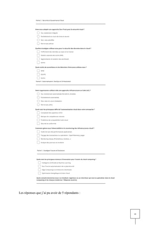vi
Les réponses que j’ai pu avoir de 5 répondants :
 