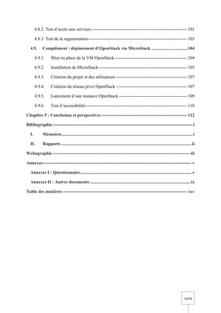 xxix
4.8.2. Test d’accès aux services----------------------------------------------------------------- 101
4.8.3. Test de la segmentation------------------------------------------------------------------- 103
4.9. Complément : déploiement d’OpenStack via MicroStack ................................ 104
4.9.1. Mise en place de la VM OpenStack------------------------------------------------- 104
4.9.2. Installation de MicroStack------------------------------------------------------------ 105
4.9.3. Création du projet et des utilisateurs ------------------------------------------------ 107
4.9.4. Création du réseau privé OpenStack ------------------------------------------------ 107
4.9.5. Lancement d’une instance OpenStack ---------------------------------------------- 109
4.9.6. Test d’accessibilité--------------------------------------------------------------------- 110
Chapitre 5 : Conclusion et perspectives ---------------------------------------------------------- 112
Bibliographie-----------------------------------------------------------------------------------------------i
I. Mémoires .....................................................................................................................i
II. Rapports .....................................................................................................................ii
Webographie --------------------------------------------------------------------------------------------- iii
Annexes----------------------------------------------------------------------------------------------------- v
Annexes I : Questionnaire.................................................................................................... v
Annexes II : Autres documents ..........................................................................................ix
Table des matières ------------------------------------------------------------------------------------ xxv
 