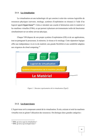 10
2.1.1. La virtualisation
La virtualisation est une technologie clé qui consiste à créer des versions logicielles de
ressources physiques (serveurs, stockage, systèmes d’exploitation ou réseaux) à l’aide d’un
logiciel appelé hyperviseur12. Celui-ci introduit une couche d’abstraction entre le matériel et
les machines virtuelles (VMs), ce qui permet à plusieurs environnements isolés de fonctionner
simultanément sur un même serveur physique.
Chaque VM dispose de son propre système d’exploitation (OS) et de ses applications,
tout en partageant le processeur, la mémoire, le réseau et le stockage. Cette séparation logique
offre une indépendance vis-à-vis du matériel, une grande flexibilité et une scalabilité adaptées
aux exigences du cloud computing.13
Figure 1 : Structure représentative de la virtualisation (Type2)
2.1.2. Les hyperviseurs
L’hyperviseur est le composant central de la virtualisation. Il crée, exécute et isole les machines
virtuelles tout en gérant l’allocation des ressources. On distingue deux grandes catégories :
12
IBM, qu’est-ce que la virtualisation ?
13
IBM, qu’est-ce qu’un hyperviseur ?
 