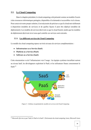 18
2.2. Le Cloud Computing
Dans le chapitre précédent, le cloud computing a été présenté comme un modèle d’accès
à des ressources informatiques partagées, disponibles à la demande et accessibles via le réseau.
Pour concevoir notre propre solution, il est nécessaire de préciser ce que le cloud met réellement
à disposition (modèles de services) et de quelles façons il peut être déployé (modèles de
déploiement). Les modèles de services décrivent ce que le cloud fournit, tandis que les modèles
de déploiement décrivent où et sous quel contrôle ces services sont exécutés.
2.2.1. Les différents services du Cloud Computing
Le modèle du cloud computing repose sur trois niveaux de services complémentaires :
● Infrastructure as a Service (IaaS)
● Platform as a Service (PaaS)
● Software as a Service (SaaS)
Cette structuration va de l’infrastructure vers l’usage : les équipes systèmes travaillent surtout
au niveau IaaS, les développeurs exploitent le PaaS, et les utilisateurs finaux consomment le
SaaS.22
Figure 5 : Schéma récapitulatif des modèles de services du Cloud Computing
22
Microsoft, Qu’est-ce que l’IaaS, le PaaS et le SaaS ?, Dictionnaire du cloud computing Azure, Microsoft Azure
 