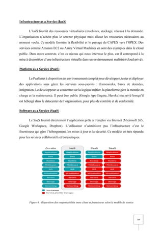 19
Infrastructure as a Service (IaaS)
L’IaaS fournit des ressources virtualisées (machines, stockage, réseau) à la demande.
L’organisation n’achète plus le serveur physique mais alloue les ressources nécessaires au
moment voulu. Ce modèle favorise la flexibilité et le passage du CAPEX vers l’OPEX. Des
services comme Amazon EC2 ou Azure Virtual Machines en sont des exemples dans le cloud
public. Dans notre contexte, c’est ce niveau qui nous intéresse le plus, car il correspond à la
mise à disposition d’une infrastructure virtuelle dans un environnement maîtrisé (cloud privé).
Platform as a Service (PaaS)
Le PaaS met à disposition un environnement complet pour développer, tester et déployer
des applications sans gérer les serveurs sous-jacents : frameworks, bases de données,
intégration. Le développeur se concentre sur la logique métier, la plateforme gère la montée en
charge et la maintenance. Il peut être public (Google App Engine, Heroku) ou privé lorsqu’il
est hébergé dans le datacenter de l’organisation, pour plus de contrôle et de conformité.
Software as a Service (SaaS)
Le SaaS fournit directement l’application prête à l’emploi via Internet (Microsoft 365,
Google Workspace, Dropbox). L’utilisateur n’administre pas l’infrastructure c’est le
fournisseur qui gère l’hébergement, les mises à jour et la sécurité. Ce modèle est très répandu
pour les services collaboratifs et bureautiques.
Figure 6 : Répartition des responsabilités entre client et fournisseur selon le modèle de service
 