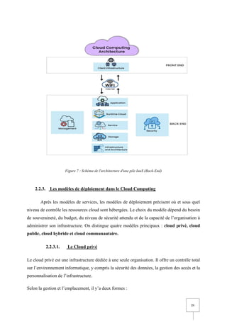 21
Figure 7 : Schéma de l'architecture d'une pile IaaS (Back-End)
2.2.3. Les modèles de déploiement dans le Cloud Computing
Après les modèles de services, les modèles de déploiement précisent où et sous quel
niveau de contrôle les ressources cloud sont hébergées. Le choix du modèle dépend du besoin
de souveraineté, du budget, du niveau de sécurité attendu et de la capacité de l’organisation à
administrer son infrastructure. On distingue quatre modèles principaux : cloud privé, cloud
public, cloud hybride et cloud communautaire.
2.2.3.1. Le Cloud privé
Le cloud privé est une infrastructure dédiée à une seule organisation. Il offre un contrôle total
sur l’environnement informatique, y compris la sécurité des données, la gestion des accès et la
personnalisation de l’infrastructure.
Selon la gestion et l’emplacement, il y’a deux formes :
 