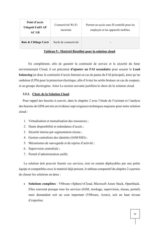 65
Point d’accès
Ubiquiti UniFi AP
AC LR
Connectivité Wi-Fi
sécurisée
Permet un accès sans fil contrôlé pour les
employés et les appareils mobiles.
Baie & Câblage Cat.6 Socle de connectivité -
Tableau 9 : Matériel Réutilisé pour la solution cloud
En complément, afin de garantir la continuité de service et la sécurité du futur
environnement Cloud, il est préconisé d'ajouter un FAI secondaire pour assurer le Load
balancing (et donc la continuité d’accès Internet en cas de panne du FAI principal), ainsi qu’un
onduleur (UPS) pour la protection électrique, afin d’éviter les arrêts brutaux en cas de coupure,
et un groupe électrogène. Ainsi La section suivante justifiera le choix de la solution cloud.
3.5.2. Choix de la Solution Cloud
Pour rappel des besoins à couvrir, dans le chapitre 2 avec l’étude de l’existant et l’analyse
des besoins de GDS ont mis en évidence sept exigences techniques majeures pour notre solution
cloud :
1. Virtualisation et mutualisation des ressources ;
2. Haute disponibilité et redondance d’accès ;
3. Sécurité interne par segmentation réseau ;
4. Gestion centralisée des identités (IAM/SSO) ;
5. Mécanismes de sauvegarde et de reprise d’activité ;
6. Supervision centralisée ;
7. Portail d’administration unifié.
La solution doit pouvoir fournir ces services, tout en restant déployables par une petite
équipe et compatibles avec le matériel déjà présent, le tableau comparatif du chapitre 2 a permis
de classer les solutions en deux :
• Solutions complètes : VMware vSphere/vCloud, Microsoft Azure Stack, OpenStack.
Elles couvrent presque tous les services (IAM, stockage, supervision, réseau, portail)
mais demandent soit un cout important (VMware, Azure), soit un haut niveau
d’expertise.
 