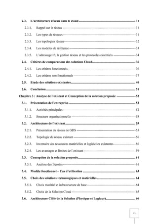 VI
2.3. L’architecture réseau dans le cloud....................................................................... 31
2.3.1. Rappel sur le réseau ---------------------------------------------------------------------31
2.3.2. Les types de réseaux---------------------------------------------------------------------31
2.3.3. Les topologies réseau--------------------------------------------------------------------32
2.3.4. Les modèles de référence ---------------------------------------------------------------33
2.3.5. L’adressage IP, la gestion réseau et les protocoles essentiels ---------------------34
2.4. Critères de comparaisons des solutions Cloud...................................................... 36
2.4.1. Les critères fonctionnels ----------------------------------------------------------------36
2.4.2. Les critères non fonctionnels-----------------------------------------------------------37
2.5. Etude des solutions existantes................................................................................. 40
2.6. Conclusion................................................................................................................ 51
Chapitre 3 : Analyse de l’existant et Conception de la solution proposée ------------------52
3.1. Présentation de l’entreprise.................................................................................... 52
3.1.1. Activités principales ---------------------------------------------------------------------52
3.1.2. Structure organisationnelle -------------------------------------------------------------53
3.2. Architecture de l’existant........................................................................................ 55
3.2.1. Présentation du réseau de GDS --------------------------------------------------------55
3.2.2. Topologie du réseau existant -----------------------------------------------------------56
3.2.3. Inventaire des ressources matérielles et logicielles existantes---------------------56
3.2.4. Les avantages et limites de l’existant -------------------------------------------------59
3.3. Conception de la solution proposée........................................................................ 61
3.3.1. Analyse des Besoins---------------------------------------------------------------------61
3.4. Modèle fonctionnel – Cas d’utilisation .................................................................. 63
3.5. Choix des solutions technologiques et matérielles ................................................ 64
3.5.1. Choix matériel et infrastructure de base ----------------------------------------------64
3.5.2. Choix de la Solution Cloud-------------------------------------------------------------65
3.6. Architecture Cible de la Solution (Physique et Logique)..................................... 66
 