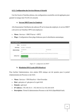 76
4.3.2. Configuration des Services Réseau et Sécurité
Une fois l'accès à l'interface pfsense, des configurations essentielles ont été appliquées pour
garantir le routage inter-VLAN et la sécurité.
a. Serveur DHCP pour les Employés
Afin d'automatiser l'attribution des adresses IP sur le réseau des employés, le service DHCP
a été activé sur l'interface OPT2 (net-employes) :
• Menu : Services > DHCP Server > OPT2
• Plage : Configuration d'une plage d'adresses pour la distribution automatique.
Figure 23 : configuration du DHCP
b. Résolution DNS Locale (DNS Resolver)
Pour faciliter l'administration, trois entrées DNS statique ont été ajoutées pour le portail
d'administration de Proxmox et du NAS :
• Menu : Services > DNS Resolver > Host Overrides
• Host : gds-pmx-n1/ gds-pmx-n2 et gds-NAS
• Domain : gds.local
• IP Address : 192.168.10.11 - 192.168.10.12 et 192.168.10.50
• Description : Portail d’administration Proxmox et du NAS (OpenMediaVault)
 