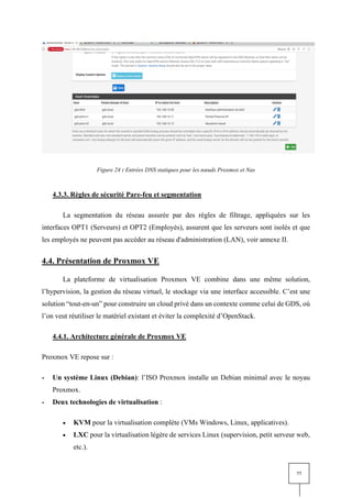 77
Figure 24 : Entrées DNS statiques pour les nœuds Proxmox et Nas
4.3.3. Règles de sécurité Pare-feu et segmentation
La segmentation du réseau assurée par des règles de filtrage, appliquées sur les
interfaces OPT1 (Serveurs) et OPT2 (Employés), assurent que les serveurs sont isolés et que
les employés ne peuvent pas accéder au réseau d'administration (LAN), voir annexe II.
4.4. Présentation de Proxmox VE
La plateforme de virtualisation Proxmox VE combine dans une même solution,
l’hypervision, la gestion du réseau virtuel, le stockage via une interface accessible. C’est une
solution “tout-en-un” pour construire un cloud privé dans un contexte comme celui de GDS, où
l’on veut réutiliser le matériel existant et éviter la complexité d’OpenStack.
4.4.1. Architecture générale de Proxmox VE
Proxmox VE repose sur :
- Un système Linux (Debian): l’ISO Proxmox installe un Debian minimal avec le noyau
Proxmox.
- Deux technologies de virtualisation :
• KVM pour la virtualisation complète (VMs Windows, Linux, applicatives).
• LXC pour la virtualisation légère de services Linux (supervision, petit serveur web,
etc.).
 