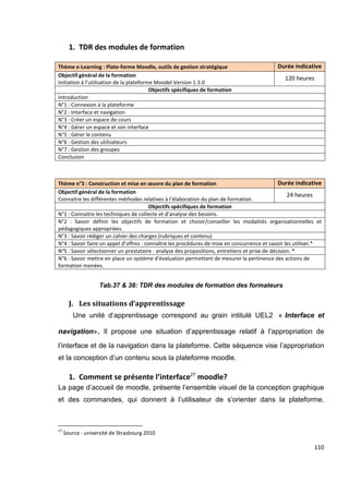 110
1. TDR des modules de formation
Tab.37 & 38: TDR des modules de formation des formateurs
J. Les situations d’apprentissage
Une unité d’apprentissage correspond au grain intitulé UEL2 « Interface et
navigation». Il propose une situation d’apprentissage relatif à l’appropriation de
l’interface et de la navigation dans la plateforme. Cette séquence vise l’appropriation
et la conception d’un contenu sous la plateforme moodle.
1. Comment se présente l’interface27
moodle?
La page d’accueil de moodle, présente l’ensemble visuel de la conception graphique
et des commandes, qui donnent à l’utilisateur de s’orienter dans la plateforme.
27
Source : université de Strasbourg 2010
Thème e-Learning : Plate-forme Moodle, outils de gestion stratégique Durée indicative
Objectif général de la formation
Initiation à l’utilisation de la plateforme Moodel Version 1.3.0
120 heures
Objectifs spécifiques de formation
Introduction
N°1 : Connexion à la plateforme
N°2 : Interface et navigation
N°3 : Créer un espace de cours
N°4 : Gérer un espace et son interface
N°5 : Gérer le contenu
N°6 : Gestion des utilisateurs
N°7 : Gestion des groupes
Conclusion
Thème n°3 : Construction et mise en œuvre du plan de formation Durée indicative
Objectif général de la formation
Connaitre les différentes méthodes relatives à l’élaboration du plan de formation.
24 heures
Objectifs spécifiques de formation
N°1 : Connaitre les techniques de collecte et d’analyse des besoins.
N°2 : Savoir définir les objectifs de formation et choisir/conseiller les modalités organisationnelles et
pédagogiques appropriées.
N°3 : Savoir rédiger un cahier des charges (rubriques et contenu)
N°4 : Savoir faire un appel d’offres : connaître les procédures de mise en concurrence et savoir les utiliser.*
N°5 : Savoir sélectionner un prestataire : analyse des propositions, entretiens et prise de décision. *
N°6 : Savoir mettre en place un système d'évaluation permettant de mesurer la pertinence des actions de
formation menées.
 