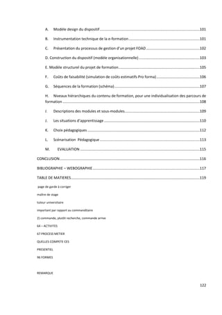 122
A. Modèle design du dispositif.................................................................................................101
B. Instrumentation technique de la e-formation.....................................................................101
C. Présentation du processus de gestion d’un projet FOAD....................................................102
D. Construction du dispositif (modèle organisationnelle) ...........................................................103
E. Modèle structurel du projet de formation...............................................................................105
F. Coûts de faisabilité (simulation de coûts estimatifs Pro forma)..........................................106
G. Séquences de la formation (schéma)...................................................................................107
H. Niveaux hiérarchiques du contenu de formation, pour une individualisation des parcours de
formation .....................................................................................................................................108
I. Descriptions des modules et sous-modules.........................................................................109
J. Les situations d’apprentissage.............................................................................................110
K. Choix pédagogiques .............................................................................................................112
L. Scénarisation Pédagogique.................................................................................................113
M. EVALUATION ....................................................................................................................115
CONCLUSION........................................................................................................................................116
BIBLIOGRAPHIE – WEBOGRAPHIE........................................................................................................117
TABLE DE MATIERES.............................................................................................................................119
page de garde à corriger
maître de stage
tuteur universitaire
important par rapport au commanditaire
2) commande, plutôt recherche, commande arrive
64 – ACTIVITES
67 PROCESS METIER
QUELLES COMPETE CES
PRESENTIEL
96 FORMES
REMARQUE
 