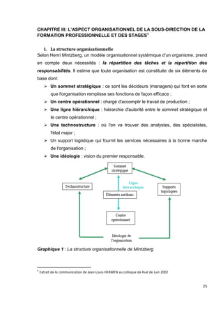 25
CHAPITRE III: L’ASPECT ORGANISATIONNEL DE LA SOUS-DIRECTION DE LA
FORMATION PROFESSIONNELLE ET DES STAGES4
I. La structure organisationnelle
Selon Henri Mintzberg, un modèle organisationnel systémique d’un organisme, prend
en compte deux nécessités : la répartition des tâches et la répartition des
responsabilités. Il estime que toute organisation est constituée de six éléments de
base dont:
 Un sommet stratégique : ce sont les décideurs (managers) qui font en sorte
que l'organisation remplisse ses fonctions de façon efficace ;
 Un centre opérationnel : chargé d'accomplir le travail de production ;
 Une ligne hiérarchique : hiérarchie d'autorité entre le sommet stratégique et
le centre opérationnel ;
 Une technostructure : où l'on va trouver des analystes, des spécialistes,
l'état major ;
 Un support logistique qui fournit les services nécessaires à la bonne marche
de l'organisation ;
 Une idéologie : vision du premier responsable.
Graphique 1 : La structure organisationnelle de Mintzberg
4
Extrait de la communication de Jean-Louis HERMEN au colloque de Hué de Juin 2002
 