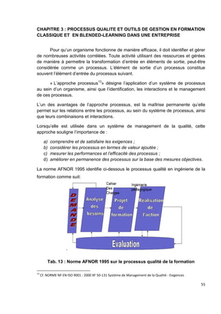 55
CHAPITRE 3 : PROCESSUS QUALITE ET OUTILS DE GESTION EN FORMATION
CLASSIQUE ET EN BLENDED-LEARNING DANS UNE ENTREPRISE
Pour qu’un organisme fonctionne de manière efficace, il doit identifier et gérer
de nombreuses activités corrélées. Toute activité utilisant des ressources et gérées
de manière à permettre la transformation d’entrée en éléments de sortie, peut-être
considérée comme un processus. L’élément de sortie d’un processus constitue
souvent l’élément d’entrée du processus suivant.
« L’approche processus13
» désigne l’application d’un système de processus
au sein d’un organisme, ainsi que l’identification, les interactions et le management
de ces processus.
L’un des avantages de l’approche processus, est la maîtrise permanente qu’elle
permet sur les relations entre les processus, au sein du système de processus, ainsi
que leurs combinaisons et interactions.
Lorsqu’elle est utilisée dans un système de management de la qualité, cette
approche souligne l’importance de :
a) comprendre et de satisfaire les exigences ;
b) considérer les processus en termes de valeur ajoutée ;
c) mesurer les performances et l’efficacité des processus ;
d) améliorer en permanence des processus sur la base des mesures objectives.
La norme AFNOR 1995 identifie ci-dessous le processus qualité en ingénierie de la
formation comme suit:
Tab. 13 : Norme AFNOR 1995 sur le processus qualité de la formation
13
Cf. NORME NF EN ISO 9001 : 2000 XF 50-131 Système de Management de la Qualité - Exigences
 