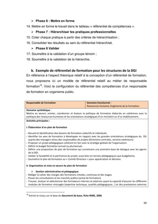 66
 Phase 6 : Mettre en forme
14. Mettre en forme le travail dans le tableau « référentiel de compétences ».
 Phase 7 : Hiérarchiser les pratiques professionnelles
15. Coter chaque pratique à partir des critères de hiérarchisation ;
16. Consolider les résultats au sein du référentiel hiérarchisé.
 Phase 8 Valider
17. Soumettre à la validation d’un groupe témoin ;
18. Soumettre à la validation de la hiérarchie.
b. Exemple de référentiel de formation pour les structures de la DGI
En référence à l’aspect théorique relatif à la conception d’un référentiel de formation,
nous proposons ici un modèle de référentiel relatif au métier de responsable
formation18
. Voici la configuration du référentiel des compétences d’un responsable
de formation en organisme public.
Responsable de Formation Domaine fonctionnel :
Ressources Humaine /Ingénierie de la Formation
Domaine synthétique :
Mettre en œuvre, animer, coordonner et évaluer la politique de formation élaborée en cohérence avec la
politique des ressources humaines et les orientations stratégiques d’un ministère ou d’un établissement.
Activités principales :
I. Élaboration d'un plan de formation
- Recueil et identification des besoins de formation collectifs et individuels
- Identifier les axes de formation à développer en rapport avec les grandes orientations stratégiques du DG
auprès des managers et/ou des responsables de projets (Directions centrales, services extérieurs).
- Proposer un projet pédagogique cohérent en lien avec la stratégie globale de l'organisation.
- Définir le budget formation annuel ou pluriannuel.
- Définir une proposition de plan de formation qui constituera une première base de dialogue avec les agents
de la DGI.
- Valider la faisabilité et la pertinence du projet, aussi bien en termes pédagogiques que budgétaires.
- Soumettre le plan de formation au « Comité Directeur » pour appréciation et décision.
II. Organisation et mise en œuvre du plan de formation
 Gestion administrative et pédagogique
- Rédiger le cahier des charges des formations initiales, continues et des stages.
- Passer les consultations et les marchés publics (achat de formation)
- Trouver, évaluer et sélectionner des formateurs internes et externes ayant la capacité d'assurer les différents
modules de formation envisagés (expertise technique, qualités pédagogiques...) et des prestataires externes
18
Extrait et conçu sur la base du document de base, fiche RIME, 2006
 