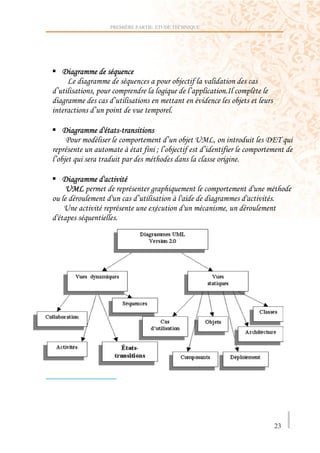 PREMIÈRE PARTIE: ETUDE TECHNIQUE




    9 )
          )
:          '                      )        :                   2
    )          :
           :

    9 )
                                       :       >       '           9"8
                                 . :               :
:                                                          )

    9 )
     >                       )
                        :                              )
    >                        ,                             '




                                                                    23
 