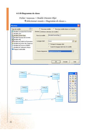 4-1-B-Diagramme de classe

               Y        Y        2=    =
               $                  Z9 )     [




26
 