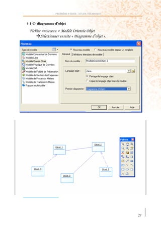 PREMIÈRE PARTIE : ETUDE TECHNIQUE



4-1-C- diagramme d’objet

        Y         Y        2=    =
        $                   Z9 )             :       [




                                                         27
 