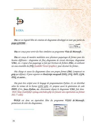 PREMIER PARTIE : ETUDE TECHNIQUE




        8-DIA


    9                )                                 )
        1-= "


    9            +                                                 )       Q

    9            +             2                                           )
                         ;    )                ,       )                                 '   )
>       '                              )                                           7    '
                             $Q1!$
                             $Q1           Q           1       #

  9          )                       )                                      7     !
)F               #              ,                  $                   !" $#' $Q1' 97 ' B1 '
 -1'

    9        E                           ))                )               (
                                      1-> 1                                        )
 @ %' B' W                 (  '                                      )            >
9 4;    ;MM 0                 %F )         M       ,       !                   ,
7$ !P    ##

        94                                                         )       Q$=                   .
                                 )
 