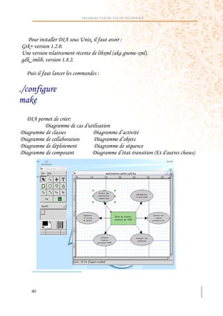 PREMIERE PARTIE: ETUDE TECHNIQUE




                94        > ,'               ;
16           T0J
>                                     ,   ! 6)        , #
)6^      '         T &0

                                  ;

M        )
    6
    94               ;
             9 )
9   )                          9      )       :
9   )                          9      )       :
9   )                          9      )
9   )                          9      )      :               !"   #




    40
 