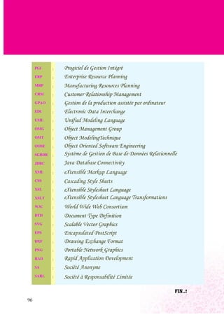 PGI     :        )        1        )
     ERP     :   "            ?             )
     MRP     :                     )?           )
     CRM     :   B        ?                 )
     GPAO    :   1
     EDI     :   "         9         )
     UML     :   >               ) ) )
     OMG     :   =             )  1
     OMT     :   =        )8
     OOSE    :   =    =   $ A " )                   )
     SGBDR   :   $( 2   1    5   9                      ?
     JDBC    :   W 9      B    (
     XML     :   7                 6    ) )
     CSS     :   B        )$ ( $
     XSL     :    7        $(           ) )
     XSLT    :    7        $(           ) )8
     W3C     :   G  G G B
     DTD     :   9      8( 9
     SVG     :   $    Q    1
     EPS     :   "           $
     DXF     :   9 A )",    )
     PNG     :        - A 61
     RAD     :   ?  4        9
     SA      :   $   4 (
     SARL    :   $        ?


96
 
