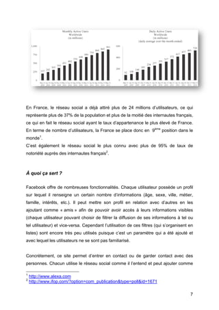  
En France, le réseau social a déjà attiré plus de 24 millions d’utilisateurs, ce qui
représente plus de 37% de la population et plus de la moitié des internautes français,
ce qui en fait le réseau social ayant le taux d’appartenance le plus élevé de France.
En terme de nombre d’utilisateurs, la France se place donc en 9ème position dans le
monde1.	
  
C’est également le réseau social le plus connu avec plus de 95% de taux de
notoriété auprès des internautes français2.



À quoi ça sert ?

Facebook offre de nombreuses fonctionnalités. Chaque utilisateur possède un profil
sur lequel il renseigne un certain nombre d’informations (âge, sexe, ville, métier,
famille, intérêts, etc.). Il peut mettre son profil en relation avec d’autres en les
ajoutant comme « amis » afin de pouvoir avoir accès à leurs informations visibles
(chaque utilisateur pouvant choisir de filtrer la diffusion de ses informations à tel ou
tel utilisateur) et vice-versa. Cependant l’utilisation de ces filtres (qui s’organisent en
listes) sont encore très peu utilisés puisque c’est un paramètre qui a été ajouté et
avec lequel les utilisateurs ne se sont pas familiarisé.


Concrètement, ce site permet d’entrer en contact ou de garder contact avec des
personnes. Chacun utilise le réseau social comme il l’entend et peut ajouter comme
	
  	
  	
  	
  	
  	
  	
  	
  	
  	
  	
  	
  	
  	
  	
  	
  	
  	
  	
  	
  	
  	
  	
  	
  	
  	
  	
  	
  	
  	
  	
  	
  	
  	
  	
  	
  	
  	
  	
  	
  	
  	
  	
  	
  	
  	
  	
  	
  	
  	
  	
  	
  	
  	
  	
  	
  
1
            http://www.alexa.com
2
            http://www.ifop.com/?option=com_publication&type=poll&id=1671

	
                                                                                                                                                                                                                                 7	
  
 