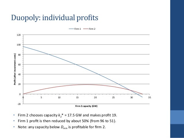 Economics masters thesis