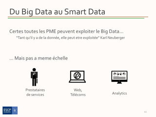 Du Big Data au Smart Data
Certes toutes les PME peuvent exploiter le Big Data…
“Tant qu’il y a de la donnée, elle peut etre exploitée” Karl Neuberger
… Mais pas a meme échelle
12
Prestataires
de services
Web,
Télécoms Analytics
 