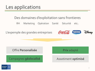 Les applications
L’expemple des grandes entreprises
7
Offre Personalisée Prix adapté
Assotiment optimiséCampagnes géolocalisé
Des domaines d’exploitation sans frontieres
RH Marketing Opération Santé Sécurité etc.
 