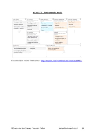 Mémoire de fin d’études, Othmani, Paillet Kedge Business School 108
ANNEXE 5 : Business model Netflix
Exhaustivité du résultat financier sur : http://ir.netflix.com/eventdetail.cfm?eventid=143311
 