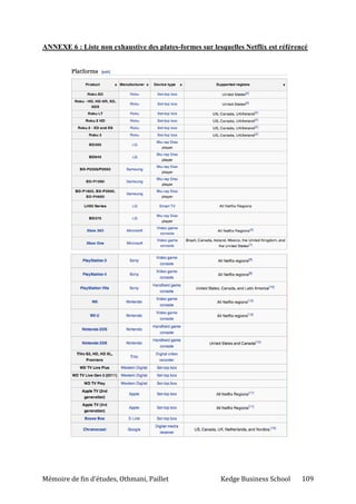 Mémoire de fin d’études, Othmani, Paillet Kedge Business School 109
ANNEXE 6 : Liste non exhaustive des plates-formes sur lesquelles Netflix est référencé
 