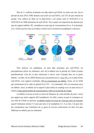 Mémoire de fin d’études, Othmani, Paillet Kedge Business School 64
Près de 1.1 millions d’abonnés ont déjà utilisé myCANAL au moins une fois. Sur la
période de mars 2014, 670K abonnés sont actifs sur myCANAL, soit 12% du parc abonné du
groupe. Une collecte de Data sur la plate-forme a été menée entre le 03/03/2014 et le
30/03/2014 sur 540K utilisateurs de myCANAL. Sur ce panel, une répartition des abonnés par
type de support (tablette, PC, smartphone) et par type de consommation (Live, À la demande,
Live+ALD) a pu être mise en évidence comme nous le montrent les graphiques ci-dessous :
Pour analyser ces graphiques, on peut déjà remarquer que myCANAL est
principalement utilisé sur ordinateur, suivi de la tablette (sur la période de l’étude évoquée
précédemment). Cela dit, le plus intéressant à relever reste l’encadré bleu sur la partie
tablette : en effet, sur les 405K abonnés qui consomment de la « Live TV » sur la plate-forme
myCANAL, tous supports confondus, 55% la consomment sur tablette. Aussi, sur les 432K
qui consomment de la vidéo en général (Live TV + A la demande), 54% en consomme aussi
sur tablette. Ainsi, la tablette est le support le plus utilisé en couplage avec un autre device et
totalise le plus grand nombre de consommateurs vidéo sur la période de l’étude.
La tablette n’est pas en reste en terme de fréquence de visite (nombre de jours / mois)
par rapport aux autres supports (PC/smartphone). En effet, comme on peut le remarquer sur
une slide de l’étude en question, la tablette totalise 8.4 jours de visite par mois en moyenne
quand l’ordinateur totalise 3.5 jours par mois et le smartphone 5,3. A ce titre, l’on peut dire
par extrapolation que l’utilisation de ce genre de services multi-écrans est deux fois plus
fidélisant sur tablette que sur ordinateur.
 