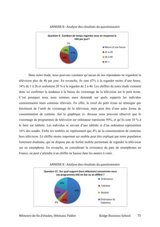 Mémoire de fin d’études, Othmani, Paillet Kedge Business School 75
47%
34%
19%
0%
Question 4 : Combien de temps regardez-vous en moyenne la
télé par jour?
Moins d’une heure
1h à 2h
2h à 4h
4h +
50%
10%
4%
16%
20%
Question 13 : Sur quel support (hors télévision) consommez-vous
vos programmes télé en live ou en différé ?
Ordinateur
Tablette
Mobile
Ordinateur &
Tablettes
ANNEXE 8 : Analyse des résultats du questionnaire
Dans notre étude, nous pouvons constater qu’aucun de nos répondants ne regardent la
télévision plus de 4h par jour. En revanche, ils sont 47% à la regarder moins d’une heure,
34% de 1 à 2h et seulement 20 % à la regarder de 2 à 4h. Les chiffres de notre étude viennent
donc ici confirmer la tendance à la baisse du visionnage de la télévision sur le petit écran.
C’est pourquoi nous nous sommes aussi demandé sur quels supports les individus
consommaient leurs contenus télévisés. En effet, le recul du petit écran ne témoigne pas
forcément de l’arrêt de visionnage de la télévision, mais peut être d’une autre forme de
consommation de contenu. Sur le graphique ci- dessous nous pouvons observer que le
visionnage de programmes de télévision sur ordinateur représente 50%, et qu’ils sont 10 % à
le faire sur tablette. Les individus se servant d’une tablette et d’un ordinateur représentent
16% des sondés. Enfin les mobiles ne représentent que 4% de la consommation de contenus
hors télévision. Le chiffre moins important sur mobile peut être expliqué par notre population
fortement étudiante, qui ne dispose pas de forfait mobile permettant de regarder la télévision
sur un smartphone. En revanche, en considérant la croissance du parc de smartphones en
France, on peut s’attendre à un chiffre en hausse dans les années à venir.
ANNEXE 8 : Analyse des résultats du questionnaire
 